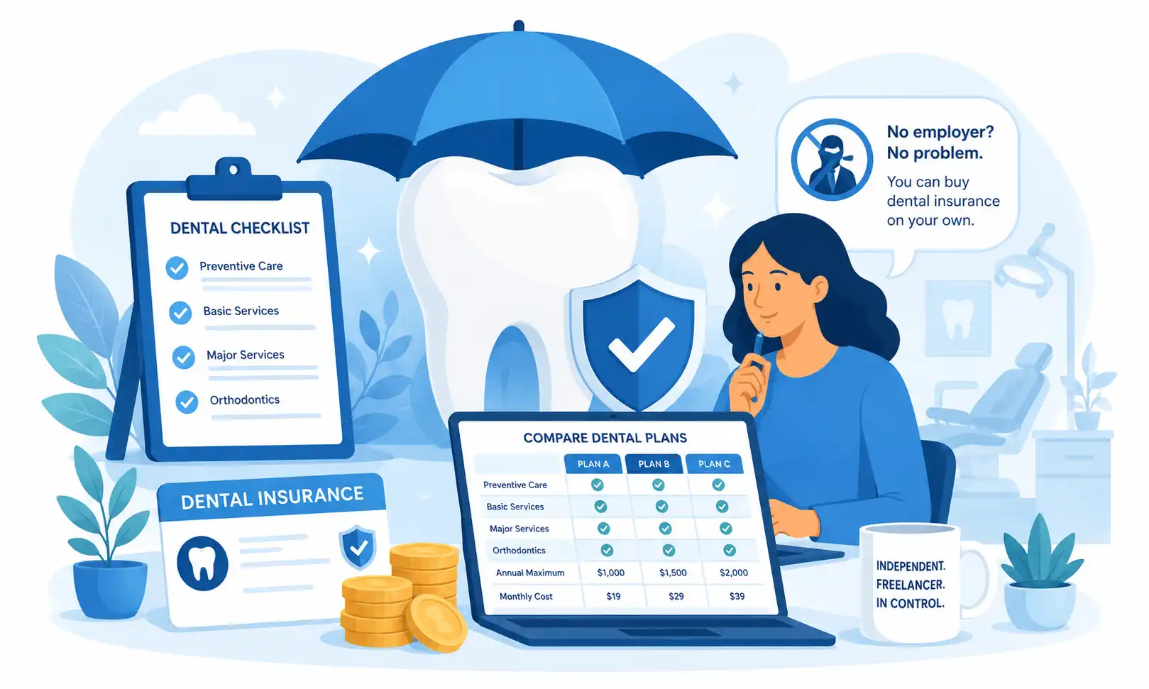 Illustration of buying dental insurance without an employer with laptop, dental plan checklist, insurance card, coins, and tooth protection umbrella