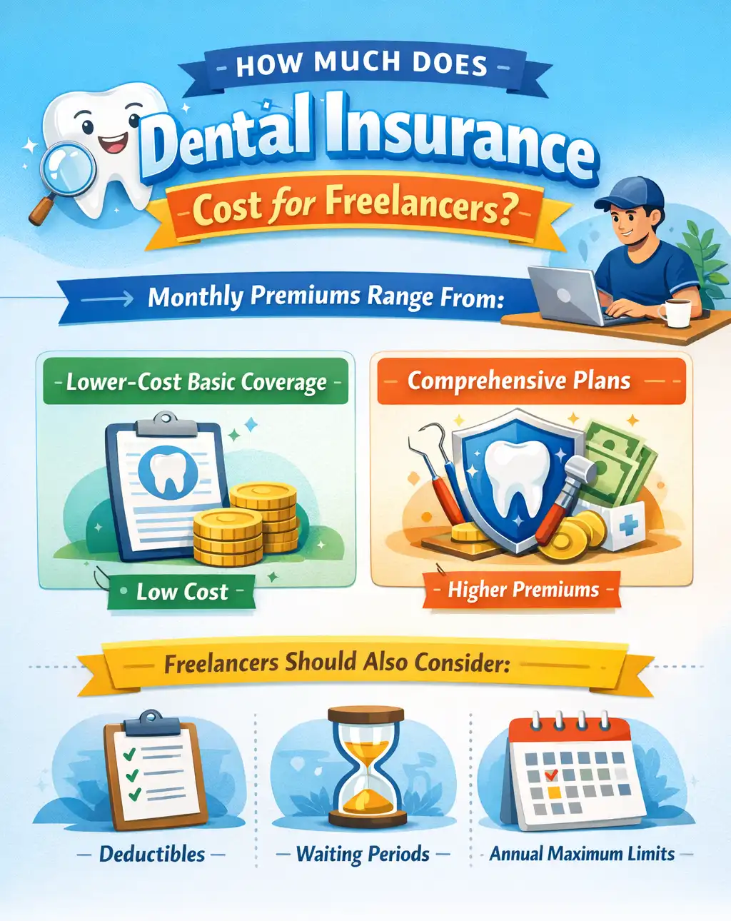 How Much Does Dental Insurance Cost for Freelancers? Freelancer analyzing dental insurance costs on a laptop, comparing basic and comprehensive plans with charts showing premiums, deductibles, and annual limits